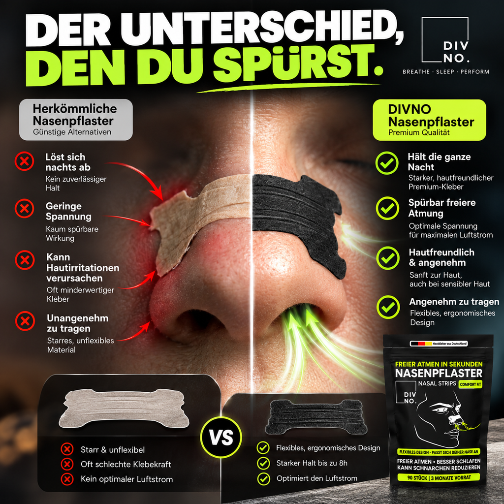DIVNO Nasenpflaster 3er Bundle (270 Stück) – Premium Nasenstrips – Extra starker Halt bis zu 8 Std. – Für Schlaf, Sport & freie Nasenatmung